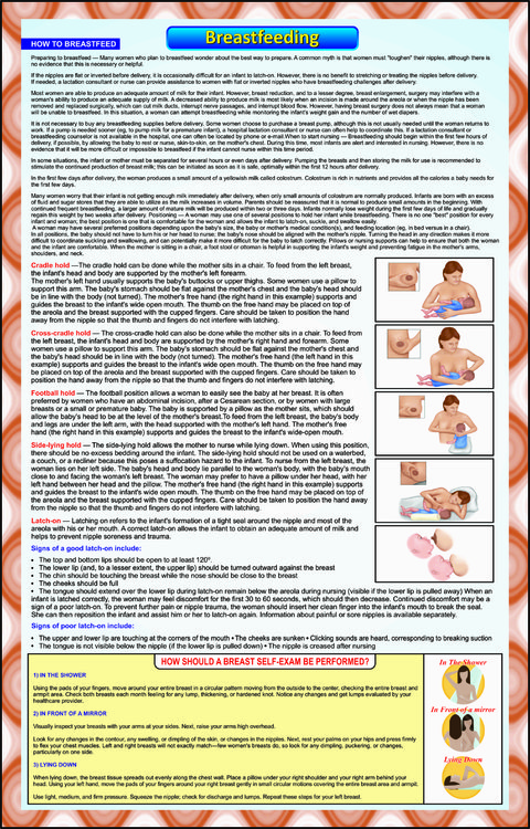 Breastfeeding – Wall Chart – Iqbal Scientific Store